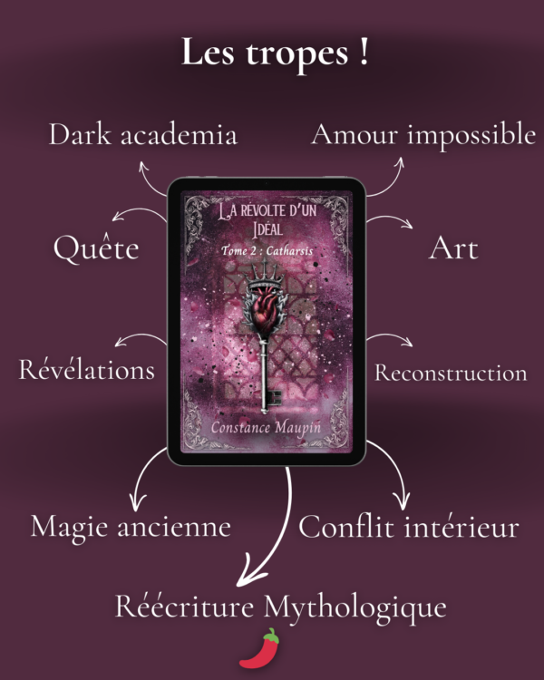 La révolte d'un Idéal - Tome 2 : Catharsis